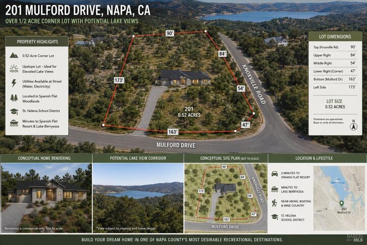 Property Photo: 201 Mulford Drive CA 94558