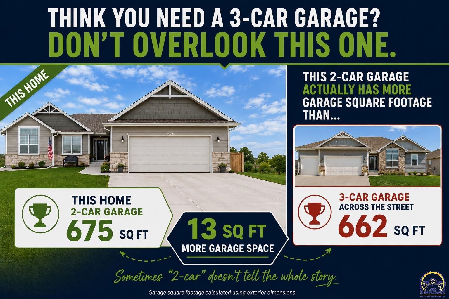 Property Photo:  3319 SW 44th St  KS 66610 