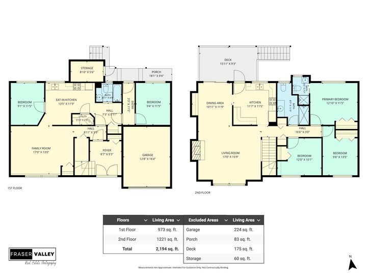 Property Photo: 32745 Okanagan Drive BC V2T 4Z4
