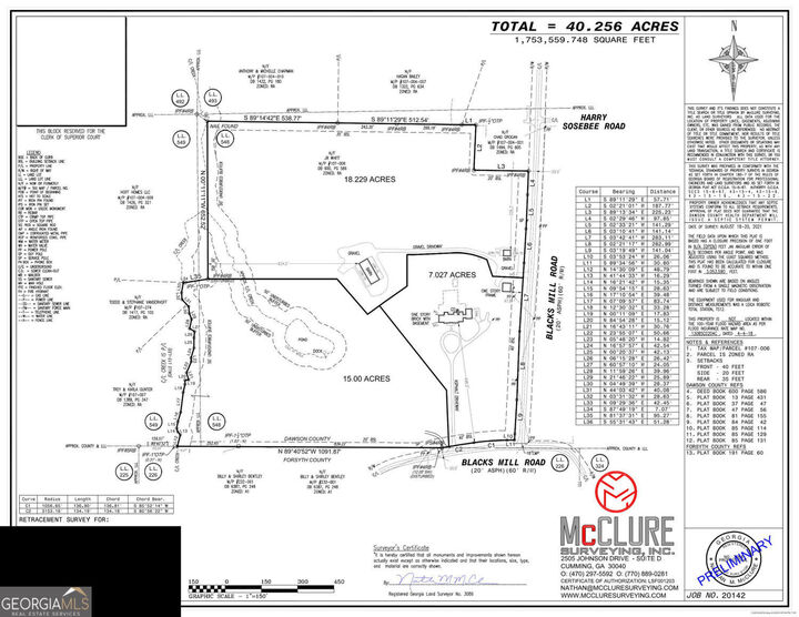 Property Photo: 1706 Blacks Mill Road GA 30534