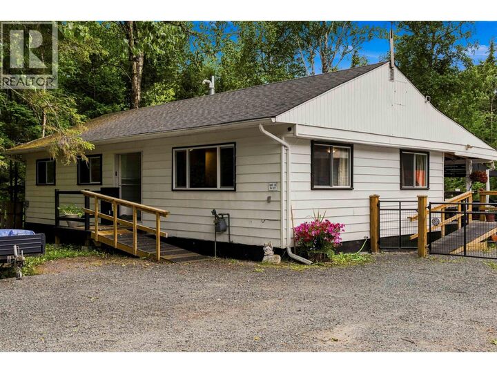 Property Photo:  2945 Thornhill Street  BC V8G 5A1 