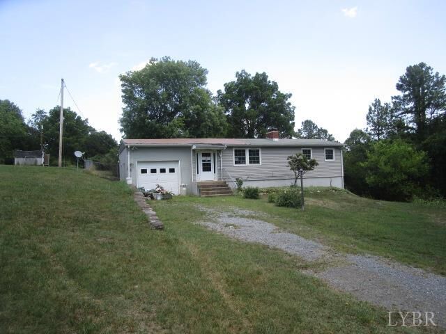 Property Photo:  7750 Edwardsville Road  VA 24101 