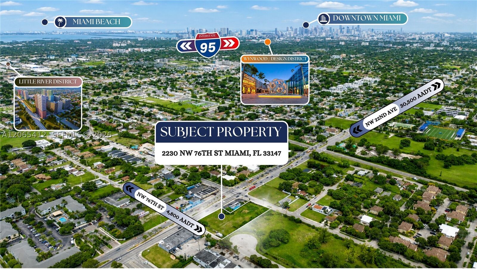 Property Photo: 2230 NW 76th St FL 33147