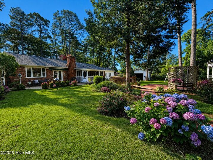 Property Photo:  13 Farrington Way  SC 29860 