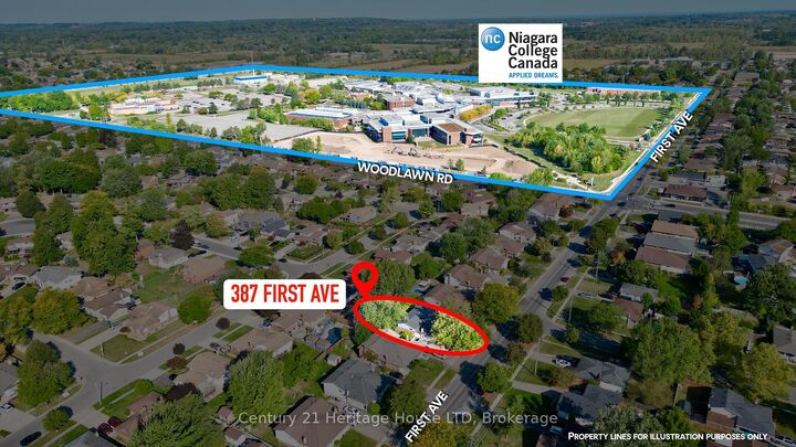 Property Photo:  387 First Avenue  ON L3C 5R3 