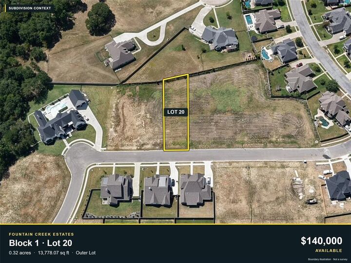 Property Photo: 2023 Payton Way TX 75076