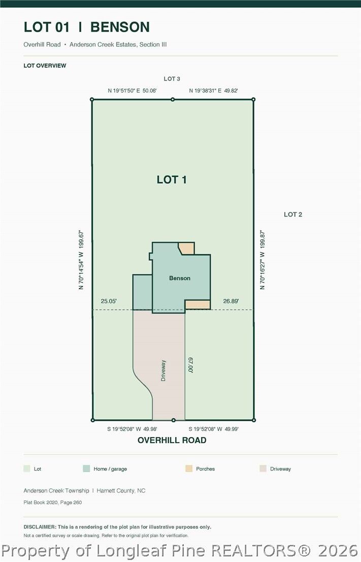 Property Photo:  4414 Overhills Road  NC 28390 