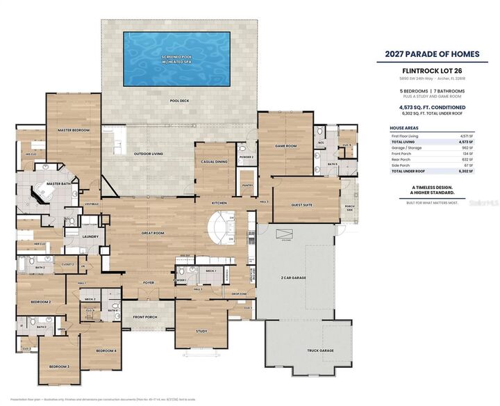 Property Photo: 5890 SW 124th Way FL 32618